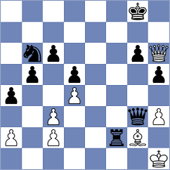 Toncheva - Gutenev (chess.com INT, 2023)