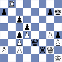 Hajdinic - Pujari (chess.com INT, 2024)