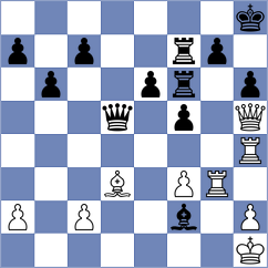 Heider - Kelecic (Germany, 2007)