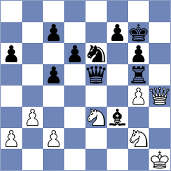 Robles Aguilar - Aitbayev (Chess.com INT, 2020)