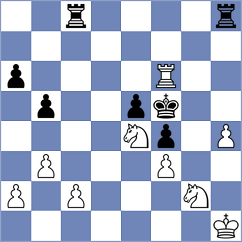 Kejna - Rodriguez Avila (chess.com INT, 2025)