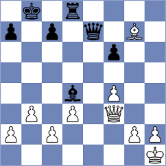 Bruned - Ljukin (chess.com INT, 2022)