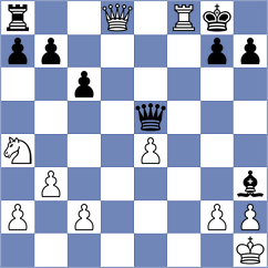 Grudina - Westerveld (Malente, 2004)