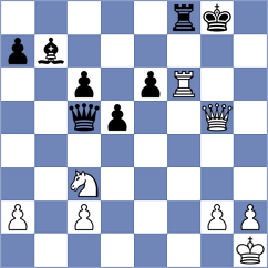 Josse - Garcia Garcia (Chess.com INT, 2021)