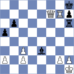 Mohammad - Muhammad (Chess.com INT, 2020)