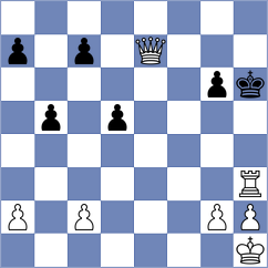 Gharaee Shirazi - Doroodi (Chess.com INT, 2021)