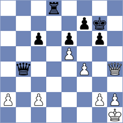 Nevermann - Kohtz (Playchess.com INT, 2004)