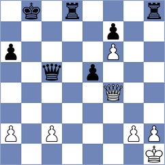 Taichman - Acosta Cruz (chess.com INT, 2022)