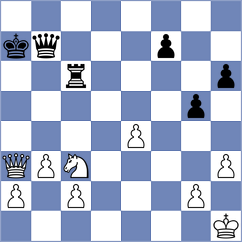 Balint - Czimer (Hungary, 2014)