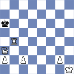 Wang - Huber (Playchess.com INT, 2020)