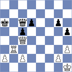 Munoz Bornao - Carrasquer Munoz (San Jose, 1997)