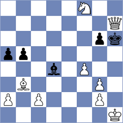 Asish Panda - Bullen (chess.com INT, 2025)