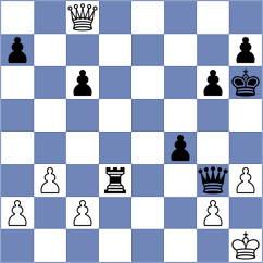 Van der Valk - Kaiser (Playchess.com INT, 2020)