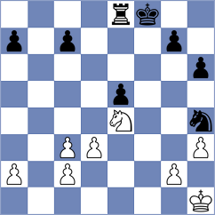 Gosh - Kiolbasa (chess.com INT, 2024)