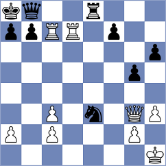 Burke - Gruca (chess.com INT, 2024)