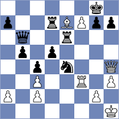 Shimanov - Gundam (chess.com INT, 2022)