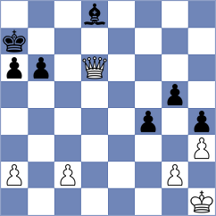 Kosakowski - Mirimanian (chess.com INT, 2024)