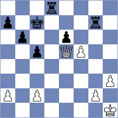 Tanenbaum - Martinez Molina (Chess.com INT, 2020)