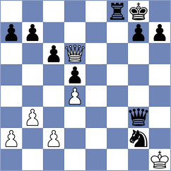 Ugorek - Keller (chess.com INT, 2025)