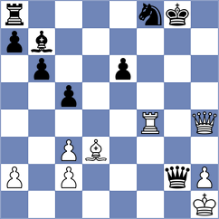 Lopez - Tulchynskyi (chess.com INT, 2023)