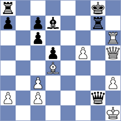 Ozdemir - Lobanov (Chess.com INT, 2020)