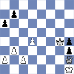 Rossi - Lazniewska (chess.com INT, 2025)