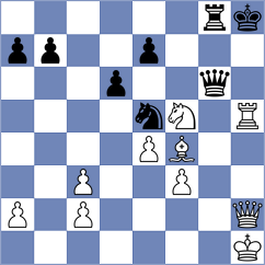 Habiaga - Levitan (chess.com INT, 2025)