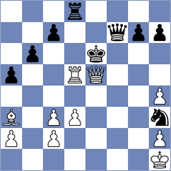 Karimiyan - Safaei (Chess.com INT, 2021)