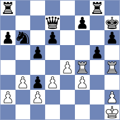Sokhna - Kaslan (Chess.com INT, 2020)