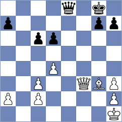 Guevara Sanchez - Smirnov (chess.com INT, 2024)