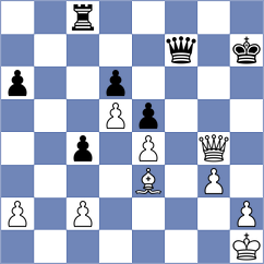 Willow - Pranav (chess.com INT, 2022)