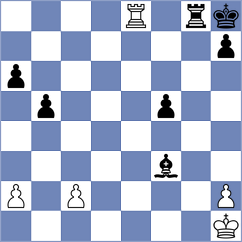 Sivolobova - Androshchuk (Chess.com INT, 2018)