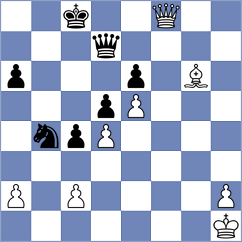 Fernandez Guillen - Martinez Reyes (chess.com INT, 2023)