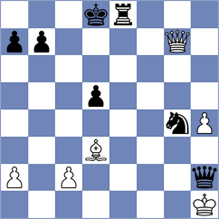 Dumanuly - Goltsev (chess.com INT, 2024)
