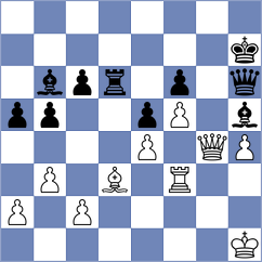 Ewald - Bienkowski (Rowy, 2003)