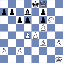 Bouchet - Zavivaeva (Chess.com INT, 2021)