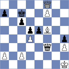 Sloan Aravena - Boskovic (Chess.com INT, 2020)