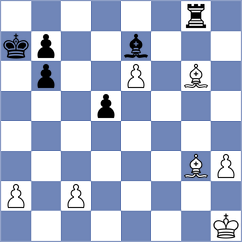 De Souza - Zavortink (chess.com INT, 2023)