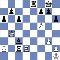 Lukachewski Junior - Cornelisse (chess.com INT, 2025)