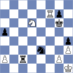Simonovic - Carrasco Miranda (chess.com INT, 2023)