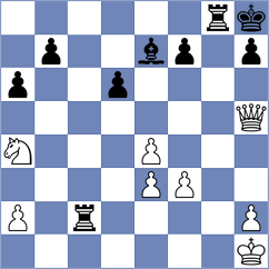 Boramanikar - Gu Xiaobing (chess.com INT, 2025)