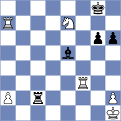 Weetik - Szyszylo (chess.com INT, 2023)