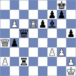 Yelisieiev - Dinev (chess.com INT, 2025)