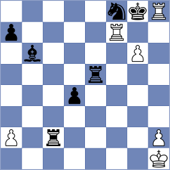 Mkrtchian - Gasparyan (Yerevan ARM, 2023)