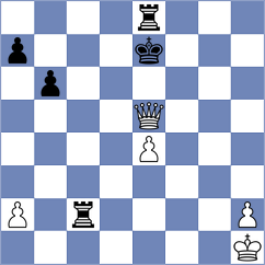 Khnykin - Ptacnikova (Chess.com INT, 2021)