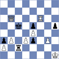 Shubenkova - Leinov (chess.com INT, 2025)