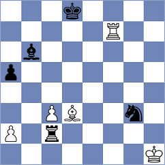 Nguyen Hong Nhung - Garcia Molina (chess.com INT, 2024)