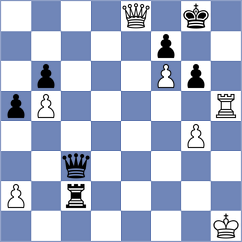 Rudzinska - Toolin (chess.com INT, 2022)