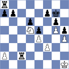 Gulamirian - Zeman (chess.com INT, 2024)