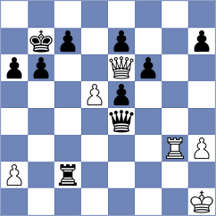 Ragger - Hong (chess.com INT, 2024)